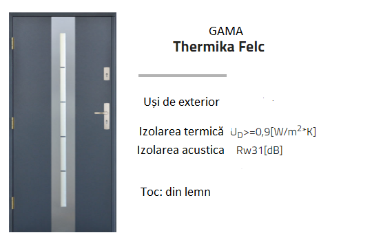 Fuerte
