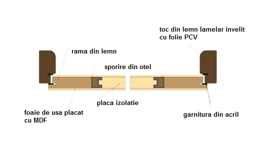 Otium 47